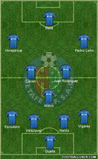 Getafe C.F., S.A.D. Formation 2015