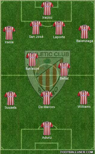 Athletic Club Formation 2015