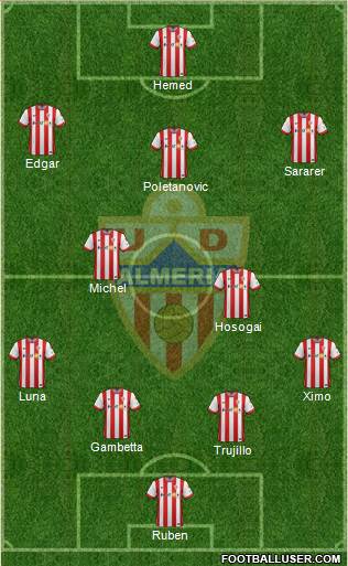 U.D. Almería S.A.D. Formation 2015