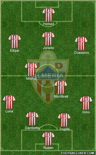 U.D. Almería S.A.D. Formation 2015
