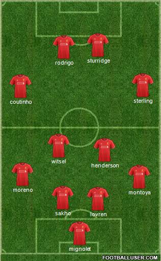 Liverpool Formation 2015