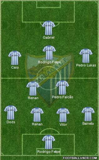 Málaga C.F., S.A.D. Formation 2015