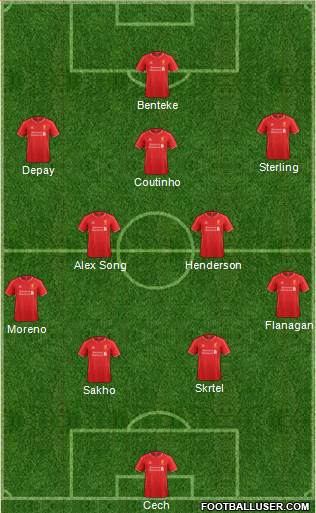 Liverpool Formation 2015