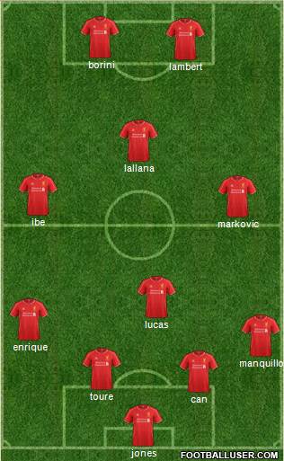 Liverpool Formation 2015