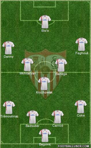 Sevilla F.C., S.A.D. Formation 2015
