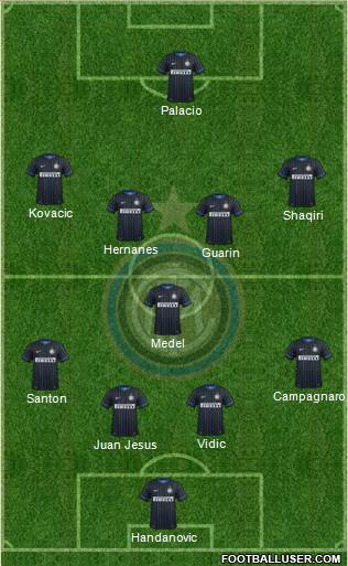 F.C. Internazionale Formation 2015