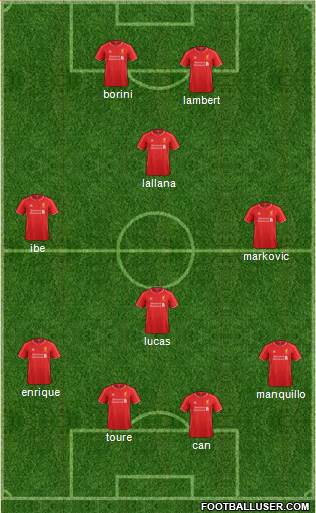 Liverpool Formation 2015