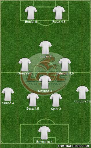 LOSC Lille Métropole Formation 2015