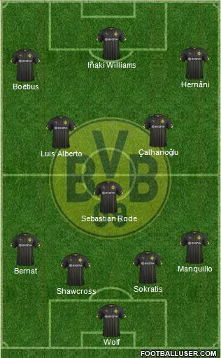 Borussia Dortmund Formation 2015