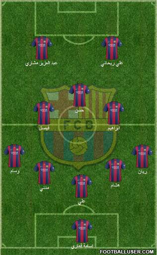 F.C. Barcelona Formation 2015