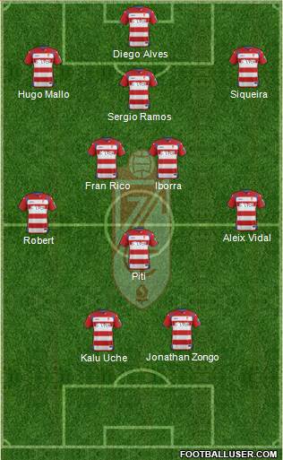 Granada C.F. Formation 2015