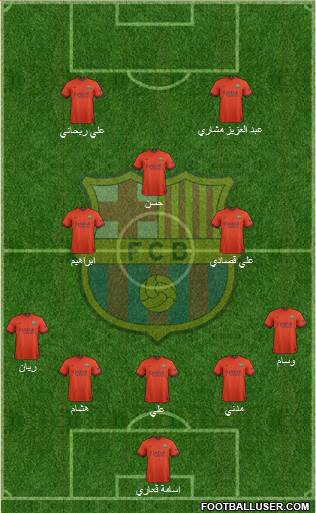 F.C. Barcelona Formation 2015