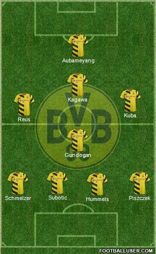 Borussia Dortmund Formation 2015
