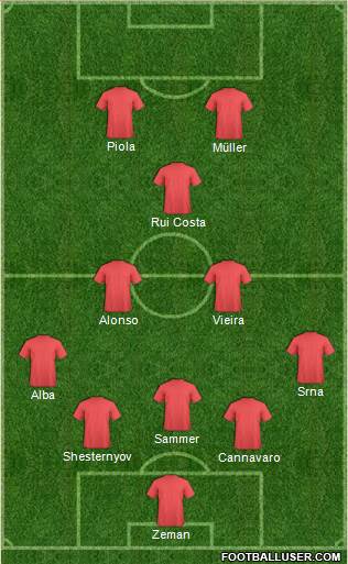 1246818_Dream_Team.jpg