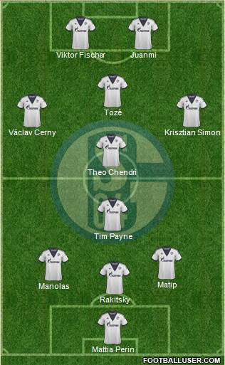 FC Schalke 04 Formation 2015