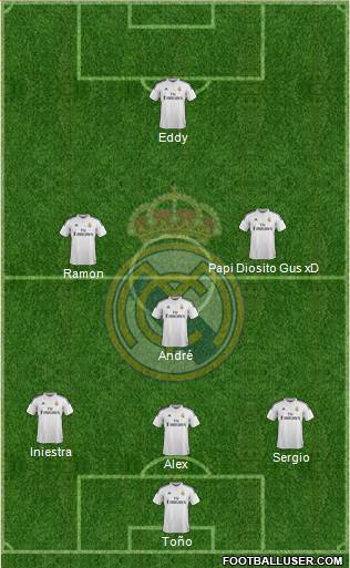 Real Madrid C.F. Formation 2015