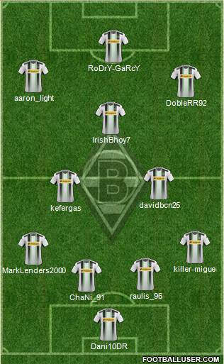 Borussia Mönchengladbach Formation 2015