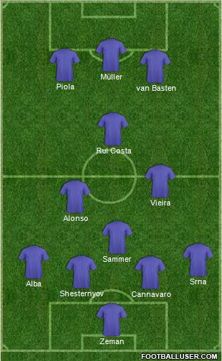 1246828_Dream_Team.jpg