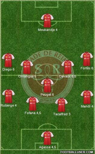 Stade de Reims Formation 2015
