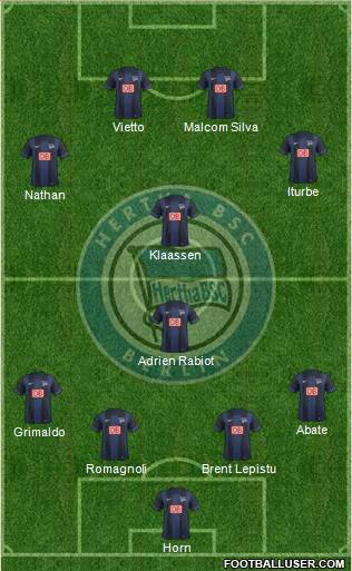Hertha BSC Berlin Formation 2015