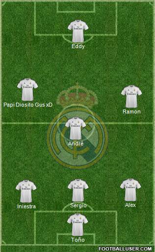 Real Madrid C.F. Formation 2015