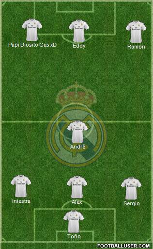 Real Madrid C.F. Formation 2015