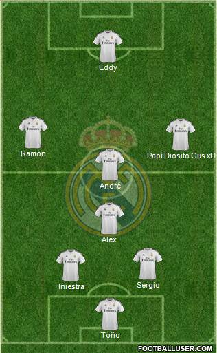 Real Madrid C.F. Formation 2015