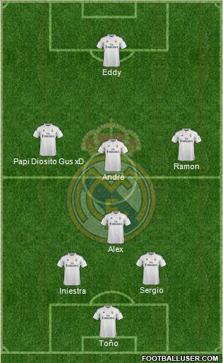 Real Madrid C.F. Formation 2015