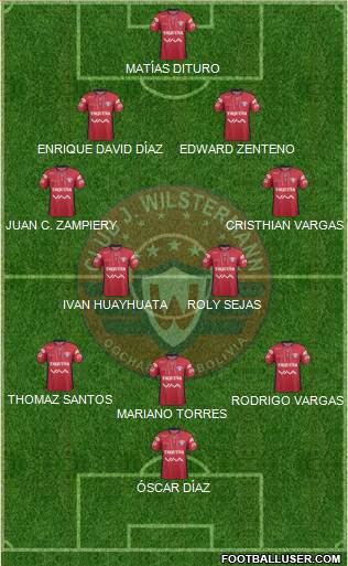 C Jorge Wilstermann Formation 2015