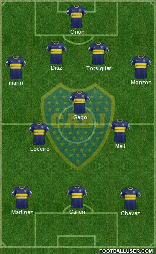 Boca Juniors Formation 2015