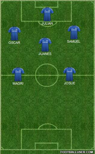 Chelsea Formation 2015