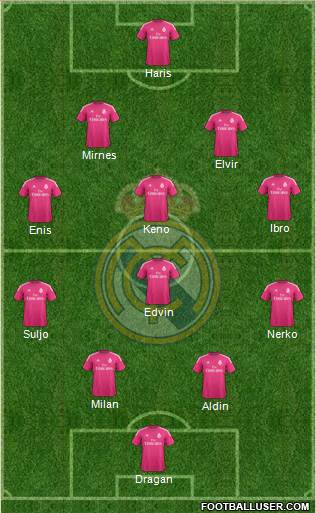 Real Madrid C.F. Formation 2015