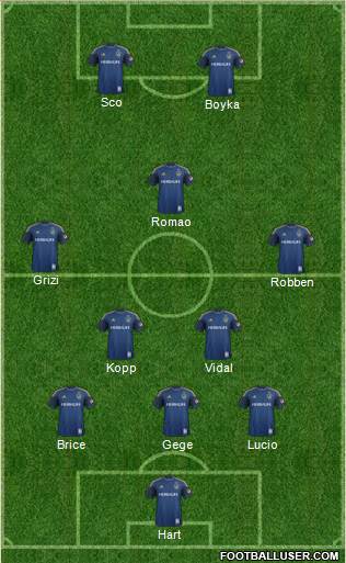 Los Angeles Galaxy Formation 2015