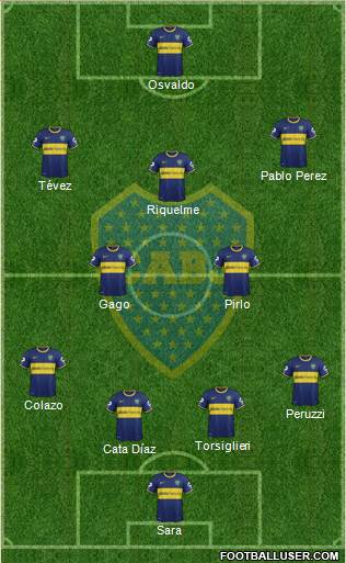 Boca Juniors Formation 2015