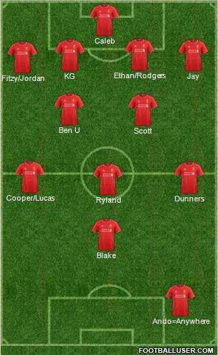 Liverpool Formation 2015