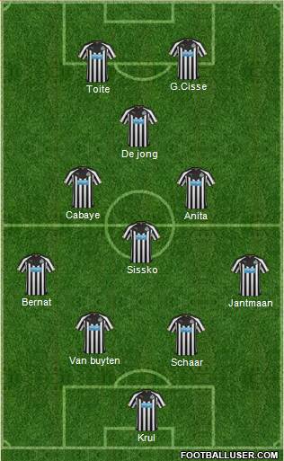 Newcastle United Formation 2015