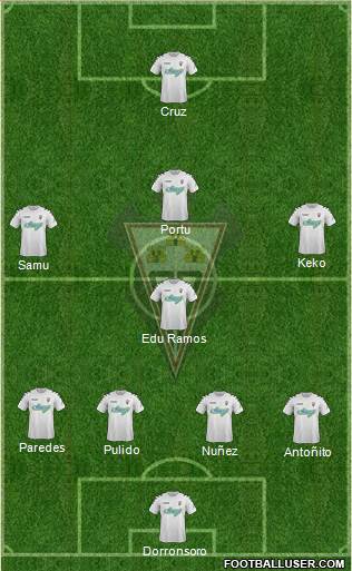 Albacete B., S.A.D. Formation 2015