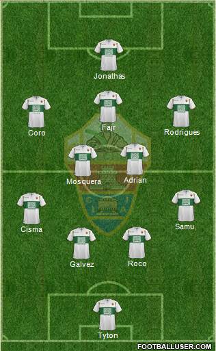 Elche C.F., S.A.D. Formation 2015
