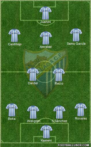 Málaga C.F., S.A.D. Formation 2015