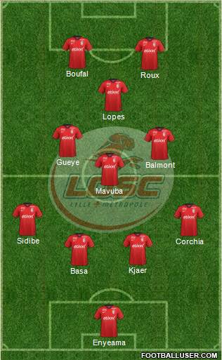 LOSC Lille Métropole Formation 2015