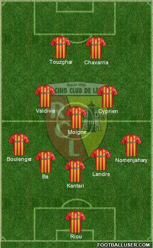 Racing Club de Lens Formation 2015