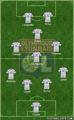 Olympique Lyonnais Formation 2015