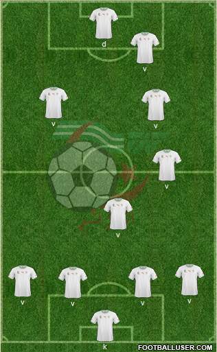Algeria Formation 2015