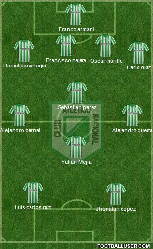 CDC Atlético Nacional Formation 2015