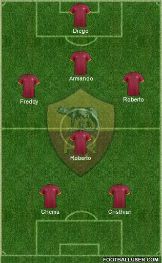 AS Roma Formation 2015