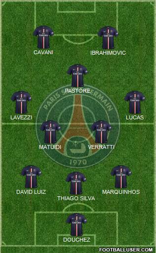 Paris Saint-Germain Formation 2015