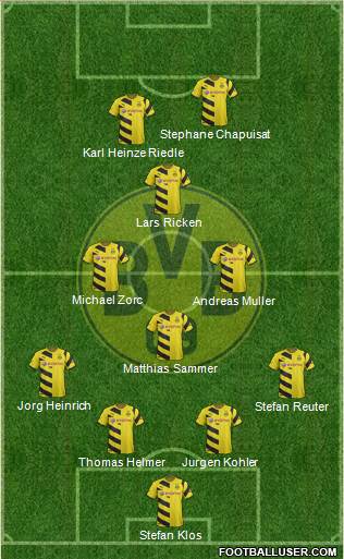 Borussia Dortmund Formation 2015