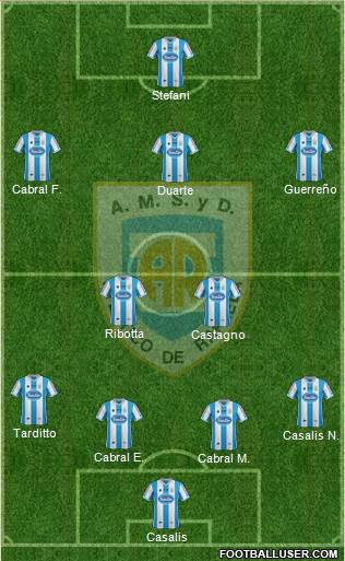 Atlético Rafaela Formation 2015