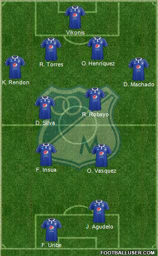 CD Los Millonarios Formation 2015