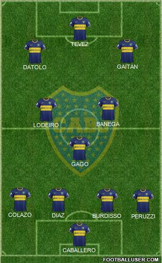 Boca Juniors Formation 2015
